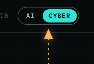 The AI | CYBER switcher in the top nav, now a segmented toggle with the current brand shown as a solid filled pill, and an amber arrow rising from below to point at it.