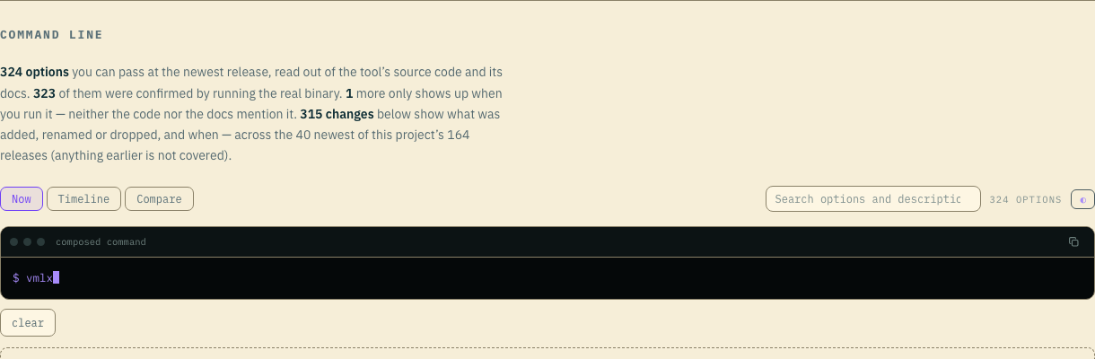 The command-line section of a tool page, reporting 324 options at the newest release with 323 confirmed by running the binary