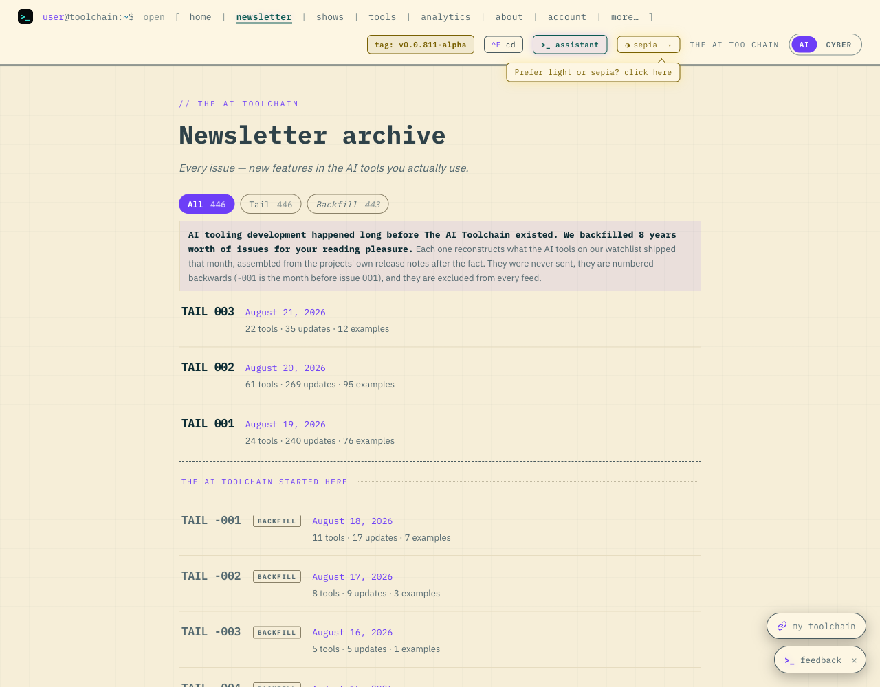 The AI Toolchain newsletter archive listing issues 003, 002 and 001 in order above the backfill divider.