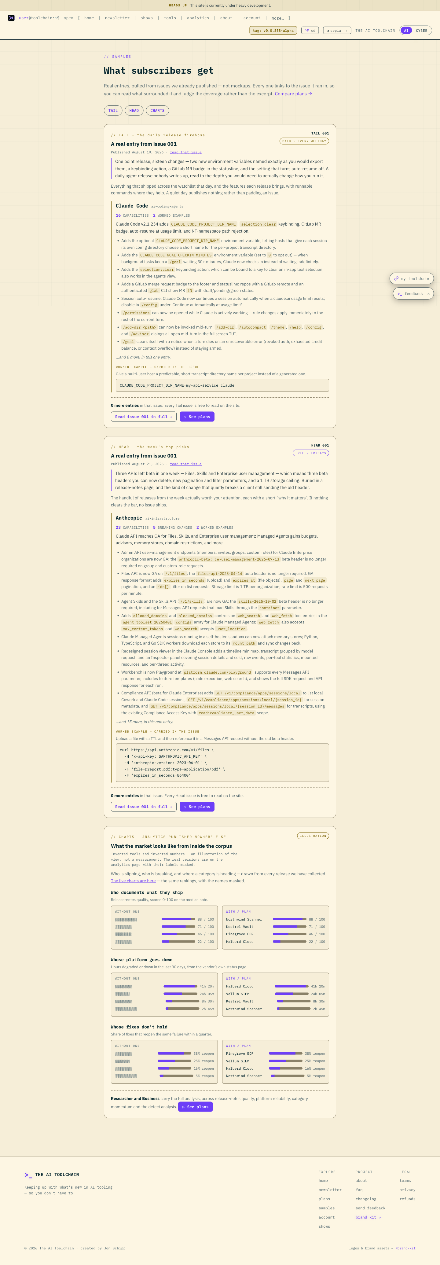 The Samples page on The AI Toolchain showing two real newsletter entries, one from The Daily and one from The Weekly, above the charts illustration.