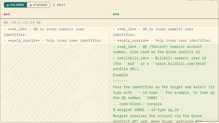 A documentation diff shown in two columns, Was on the left and Now on the right, with a Columns/Stacked switch above it.